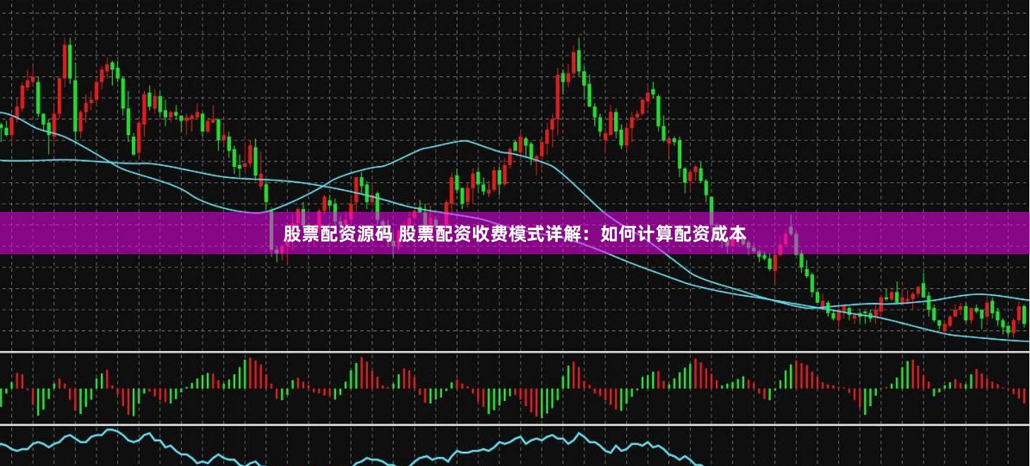 股票配资源码 股票配资收费模式详解：如何计算配资成本