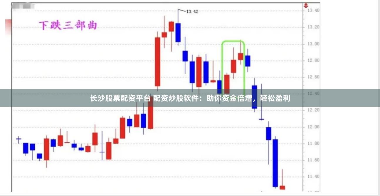 长沙股票配资平台 配资炒股软件：助你资金倍增，轻松盈利